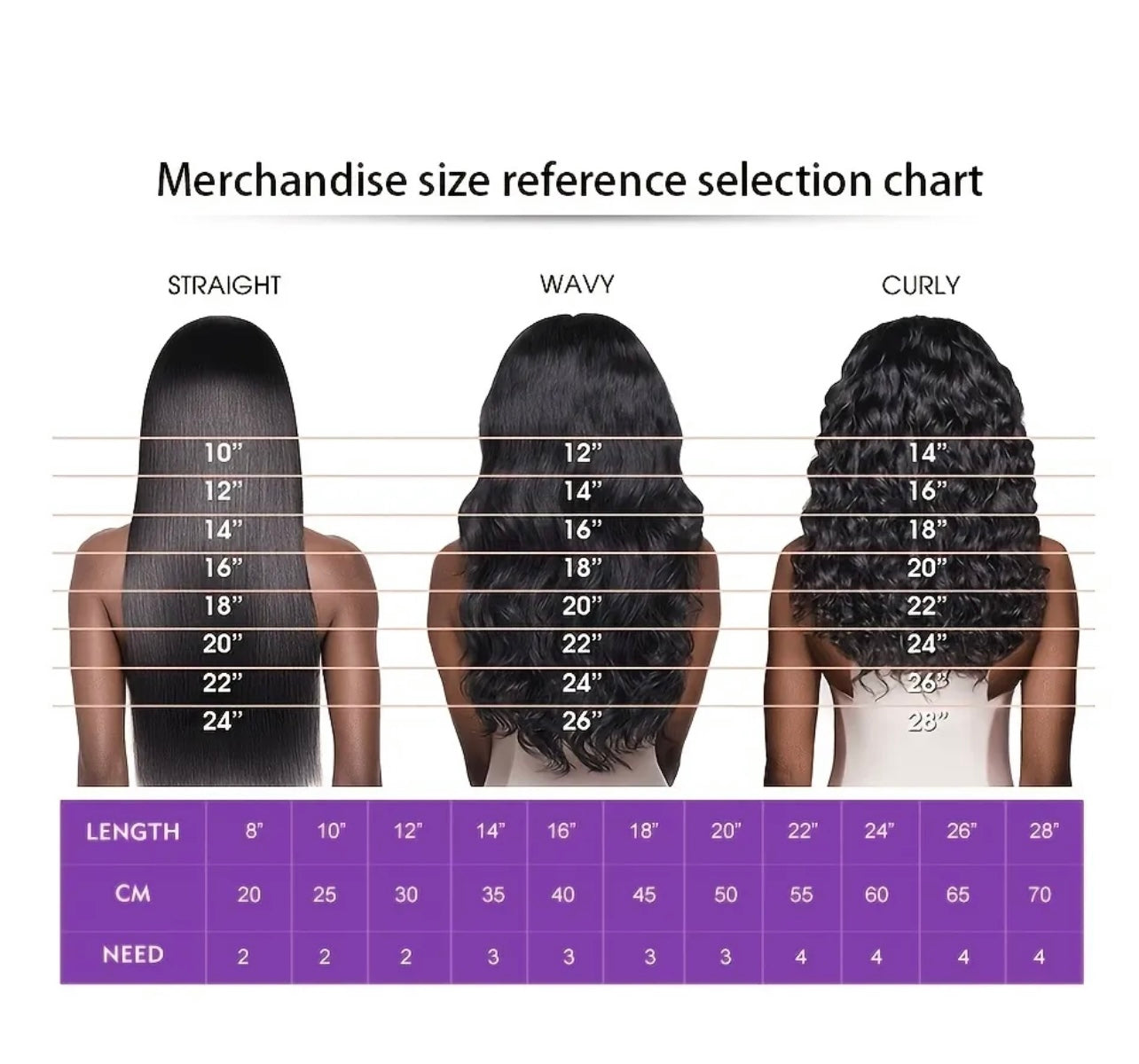 Brazilian Silky Straight Single Bundle